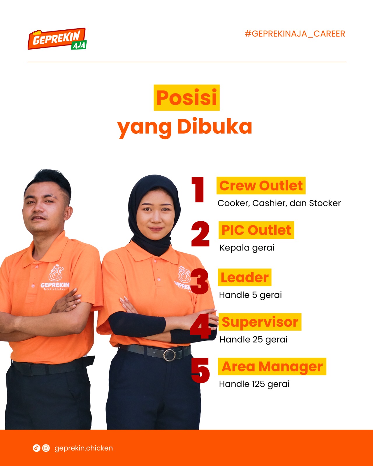 Here Are A Few Options, Focusing On Brevity And Clarity: Lumajang Retail Career Opportunities